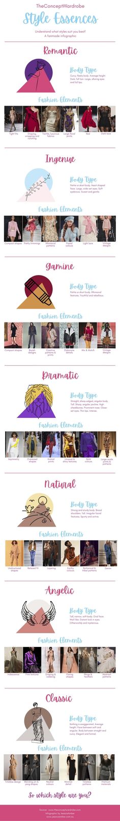 Essence Style Types, Hoc Style Types, Types Of Essences, 7 Style Essences, Kitchener Essence Test, Romantic Body Outfits, Dramatic Essence Style, Style Essence Types, Classic Essence Style