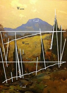 an abstract painting with lines and mountains in the background