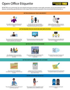 an info sheet describing the benefits of office etiquette and how to use it