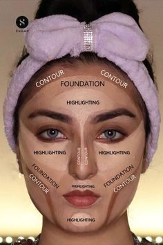 Face Makeup Guide, Eye Makeup Guide, Filmy Vintage, Makeup Order, Artist Tips