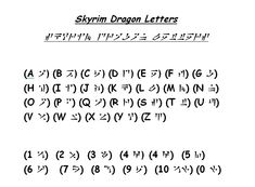 the sky dragon letters are written in different styles and font types, including one for each letter