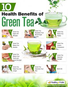 Outstanding #health information are readily available on our web pages. Read more and you will not be sorry you did. Types Of Tea, Lower Cholesterol, Matcha Green Tea