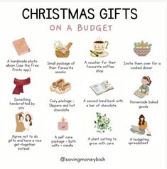 christmas gifts on a budget list