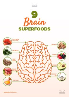 Brain...vitamines Coconut Health Benefits, Brain Food, Idee Pasto Sano, Health Remedies, Healthy Tips, Superfoods