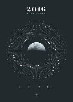 the moon is shown in this black and white poster