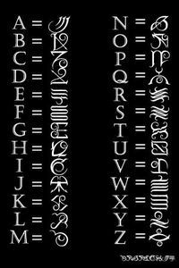 an old english alphabet with numbers and symbols on black background stock photo - budget conscious