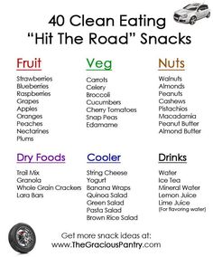 Snacks Road Trip, Ideas For Snacks, Road Snacks, Snacks On The Go, Eating Challenge, Road Trip Food, Breakfast Low Carb, Travel Snacks