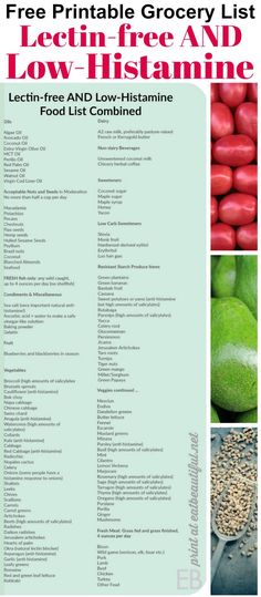 Food List Grocery, Low Histamine Foods, Free Grocery List, Herbal Coffee, Low Histamine Diet