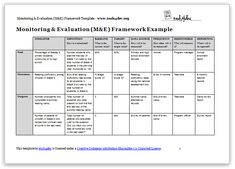 a printable framework for monitoring and evalution q & e framework example 1