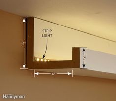 an overhead view of a light fixture with measurements for the beam and strip lights on it