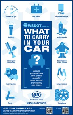 a poster with the words what to carry in your car?