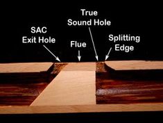 the structure of a wooden table with labels on it