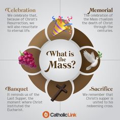 what is the mass? info sheet with images and text on it, including symbols