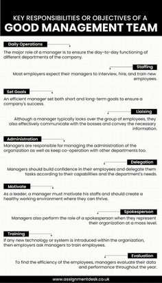 Key Responsibilities of a Good Management team Meeting Facilitation, Good Leadership Skills, Training Manager, Team Development, Team Management, Strategic Goals, Business Marketing Plan, Assignment Writing