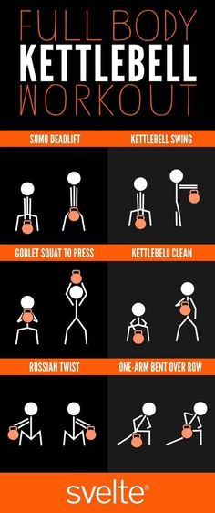 the instructions for how to make a kettlebell workout