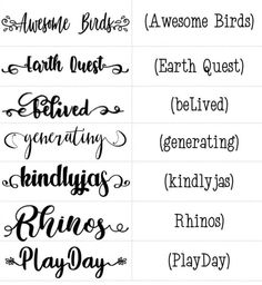 the different font styles for each type of handwritten lettering, including letters and numbers