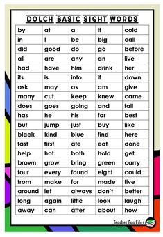 a printable worksheet with words that are in different colors and font styles