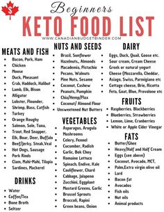 Keto Food List For Beginners, Keto Food List, Natural Yogurt, Keto Diet Menu, Diet Vegetarian, Keto Food, Diets For Beginners, Diet Food List