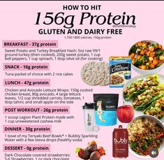 a pink poster with instructions for how to use proteins and other healthy food items