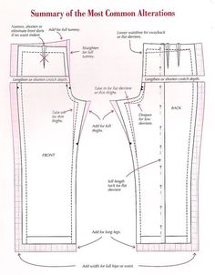 an image of a sewing pattern with instructions for how to sew the waist and sleeves