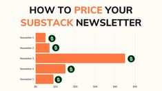 how to price your substack news letter infographical graphic by the numbers