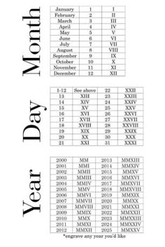 two different times and numbers for each day in the year 2011 to 2013, with one being