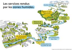 a map showing the location of some buildings and trees in france, with words describing their locations