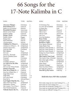 the cover of 66 songs for the 17 - note kalmmba in c