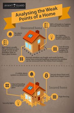 an info poster showing the different types of houses and how they are used to build them