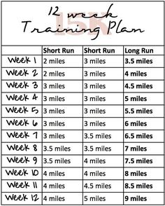 a printable training plan for runners