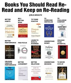 books you should read reread and keep on re - reading