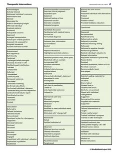 Case Management Social Work, Social Work Interventions, Therapeutic Interventions, Health Worksheets, Clinical Supervision, Counseling Techniques, Counseling Worksheets, Free Mental Health, Clinical Social Work