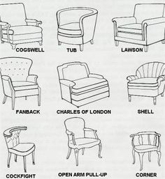 the different types of chairs and how they are used in each one's house