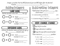 the worksheet for adding negative numbers and subtracing them with addition signs