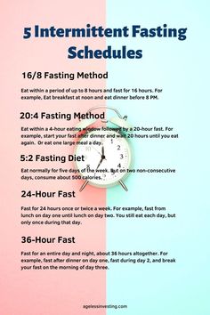 20 4 Fasting, Fasting Times, 16/8 Fasting, Fasting Diet Plan, Intermittent Fasting Diet, Best Diet Foods, 24 Hour Fast, Baking Soda Beauty Uses, Best Diet Plan