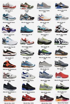 Air Max Outfit, Sepatu Air Jordan, Air Max Style, Nike Trainer, Sneakers Nike Air Max, Shoes Sneakers Jordans, Tenis Nike, Nike Shoes Jordans, Nike Models