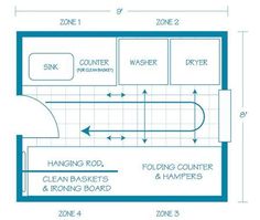 a bathroom floor plan with the measurements