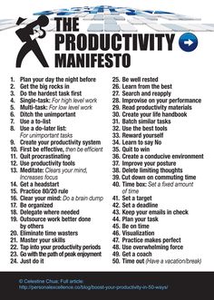 a poster with the words'the productivity manfesto'in black and white