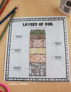 layers of soil on a table with crayons and pencils