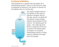 an image of a diagram showing the process of boiling water in a tank and how it works