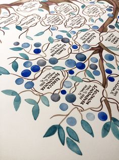 a family tree with blue and gray leaves on it's sides, which has names in the center