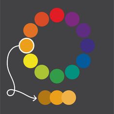 an image of a rainbow colored circle with the letter o in white on a black background