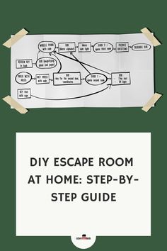 a white sign that says diy escape room at home step - by - step guide