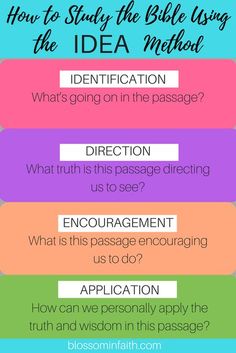 an info sheet with the text how to study the bible using the idea method