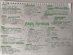 a piece of paper with writing on it that says easy modern and green markers