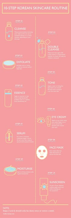 Skincare For Pigmentation, Dry Face Skin, Japanese Skincare Routine, Skincare Routine Steps, Skincare For Combination Skin, Korean 10 Step Skin Care, Haut Routine, Japanese Skincare, Korean Skincare Routine