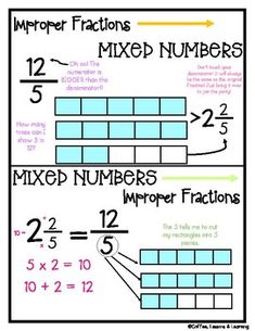 two different fractions and mixed numbers worksheet with the same number on each side