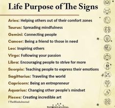 a poster with the words life purpose of the signs