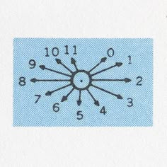 an image of a clock with arrows pointing in the same direction and numbers on it