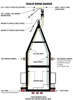 the trailer wiring diagram is shown